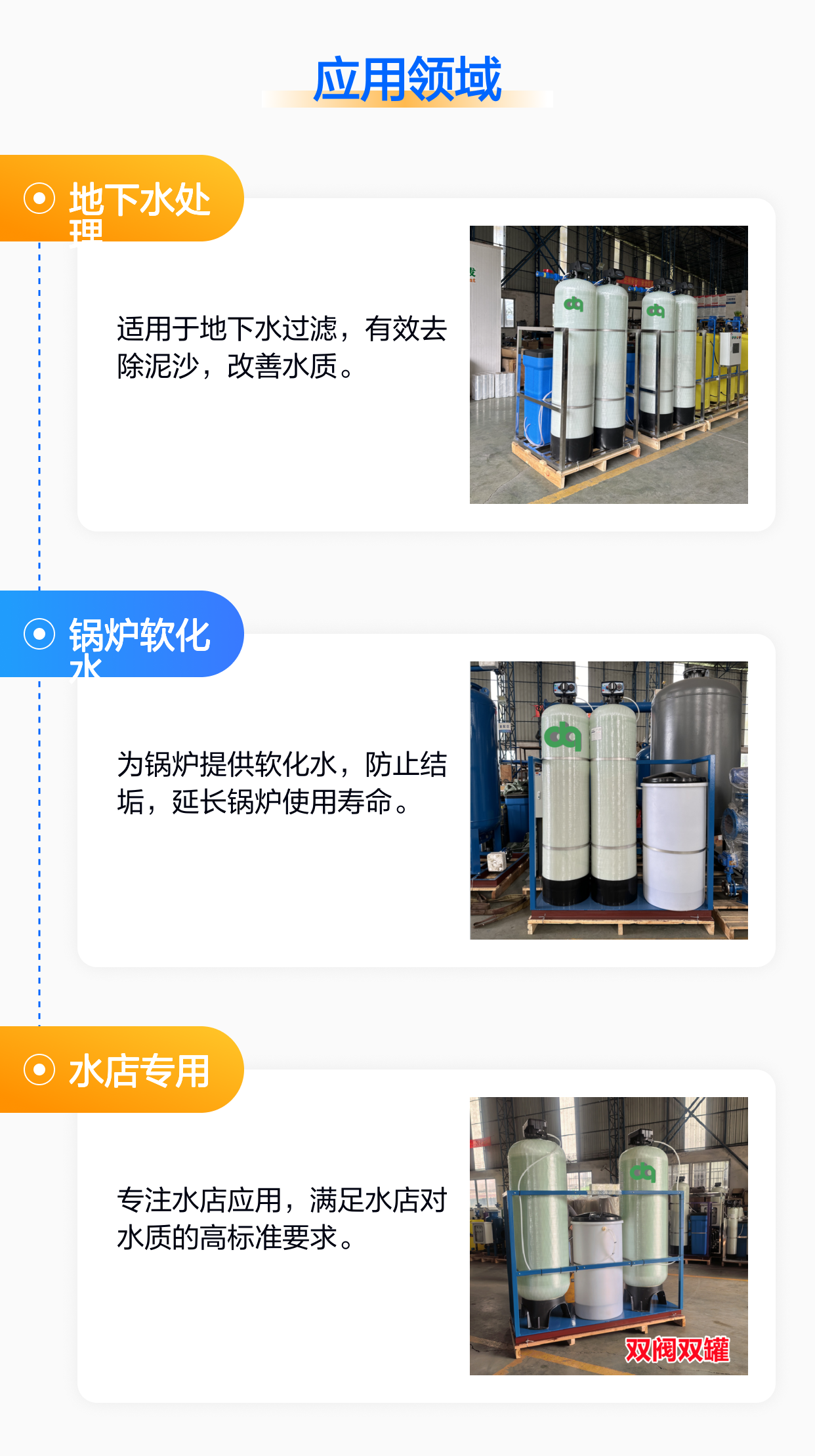 軟水器4.png