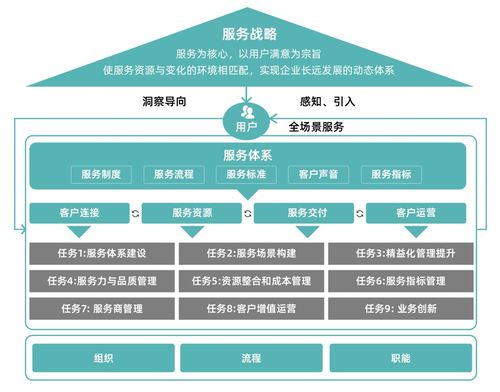 售后寶助力捷迅光電數智化升級，共繪服務戰略新藍圖